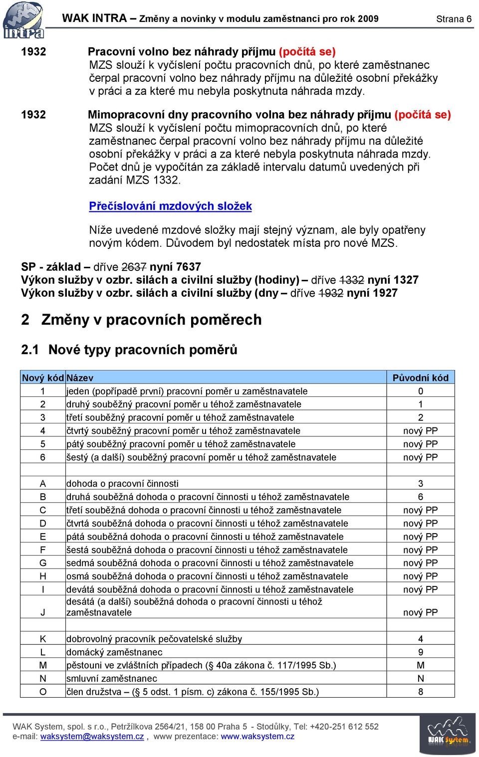 1932 Mimopracovní dny pracovního volna bez náhrady příjmu (počítá se) MZS slouží k vyčíslení počtu mimopracovních dnů, po které zaměstnanec čerpal pracovní volno bez náhrady příjmu na důležité osobní