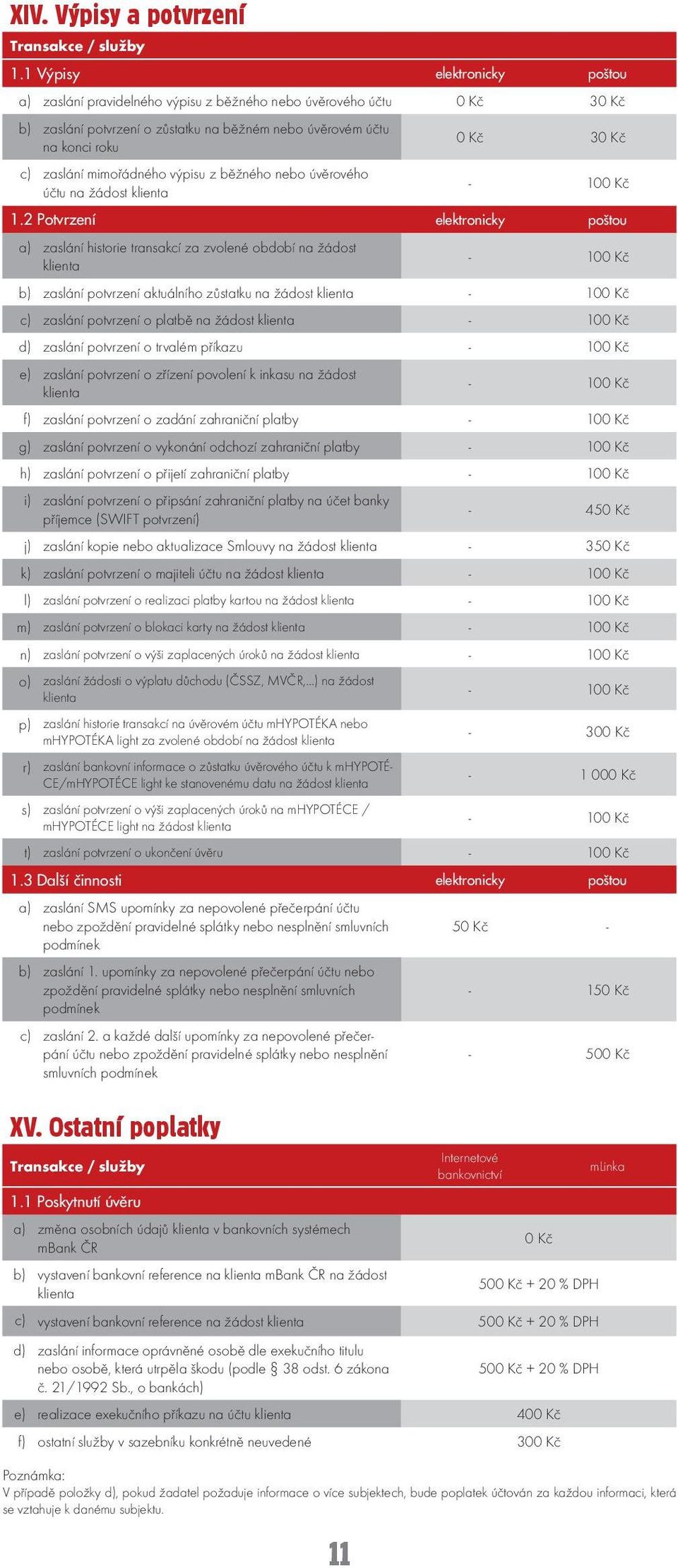 mimořádného výpisu z běžného nebo úvěrového účtu na žádost klienta - 100 Kč 1.