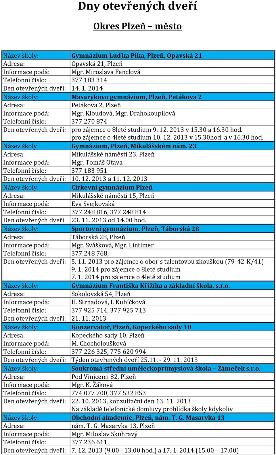 Drahokoupilová Telefonní číslo: 377 270 874 Den otevřených dveří: pro zájemce o 8leté studium 9. 12. 2013 v 15.30 a 16.30 hod. pro zájemce o 4leté studium 10. 12. 2013 v 15.30hod a v 16.30 hod. Název školy Gymnázium, Plzeň, Mikulášském nám.