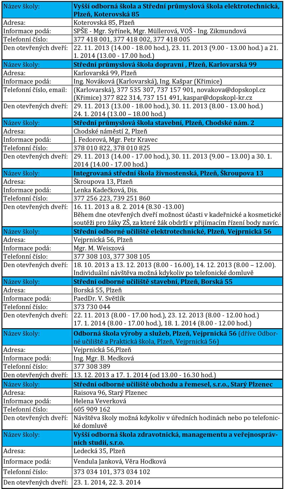 ), 23. 11. 2013 (9.00-13.00 hod.) a 21. 1. 2014 (13.00-17.00 hod.) Střední průmyslová škola dopravní, Plzeň, Karlovarská 99 Karlovarská 99, Plzeň Informace podá: Ing. Nováková (Karlovarská), Ing.