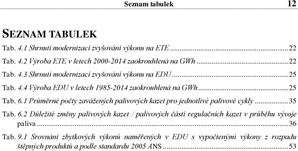 1 Průměrné počty zavážených palivových kazet pro jednotlivé palivové cykly... 35 Tab. 6.