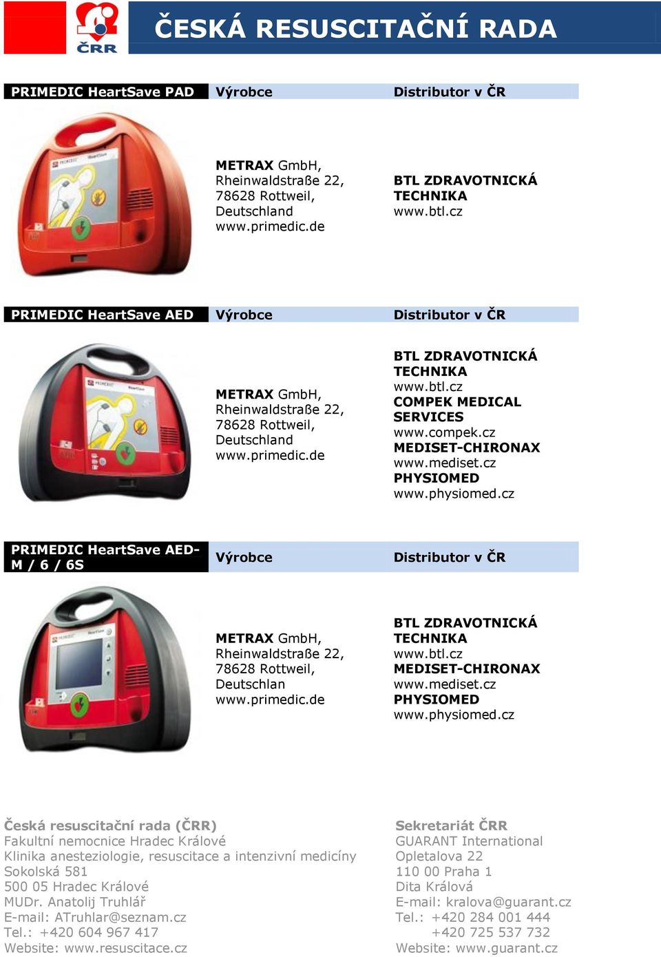 cz PRIMEDIC HeartSave AED Výrobce Distributor v ČR METRAX GmbH, Rheinwaldstraße 22, 78628 Rottweil, Deutschland www.primedic.