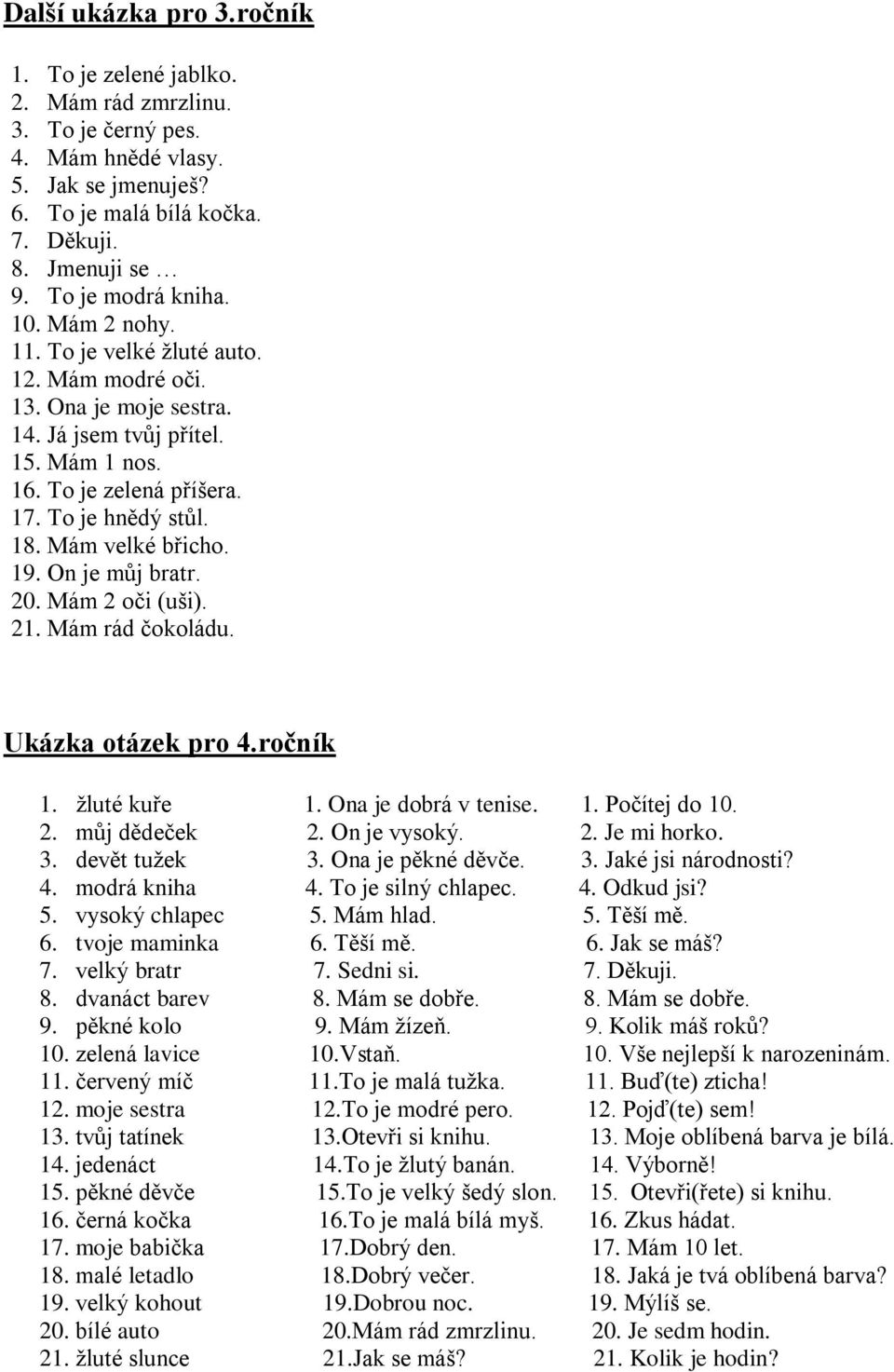 Mám velké břicho. 19. On je můj bratr. 20. Mám 2 oči (uši). 21. Mám rád čokoládu. Ukázka otázek pro 4.ročník 1. žluté kuře 1. Ona je dobrá v tenise. 1. Počítej do 10. 2. můj dědeček 2. On je vysoký.