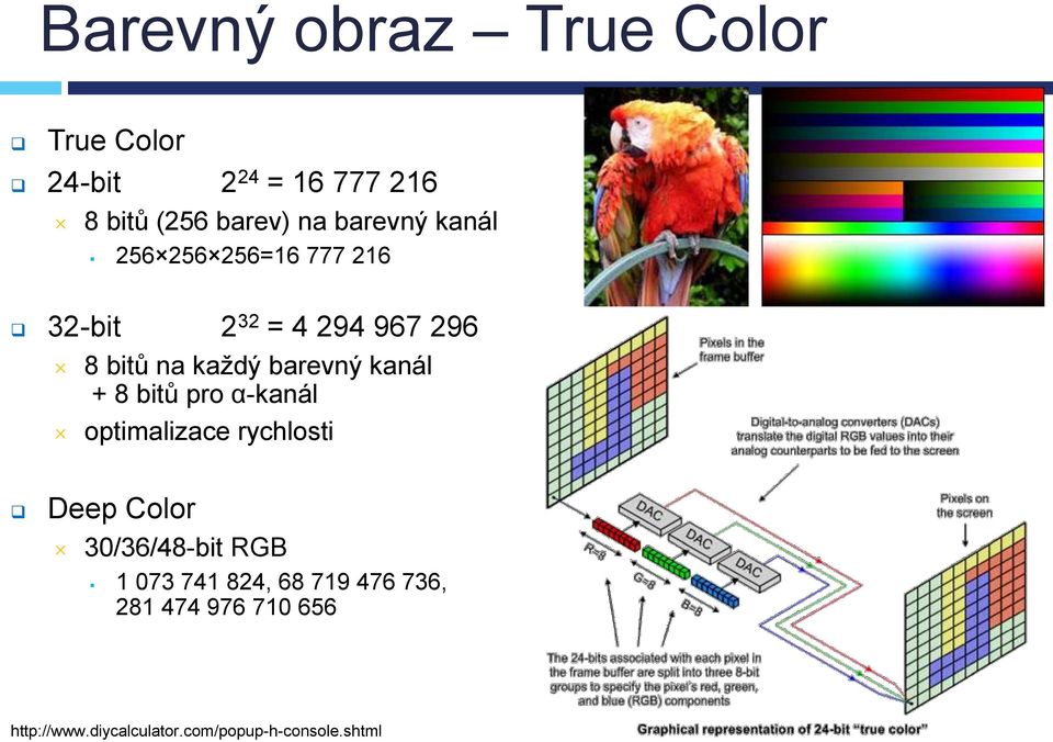 barevný kanál + 8 bitů pro α-kanál optimalizace rychlosti Deep Color 30/36/48-bit RGB 1