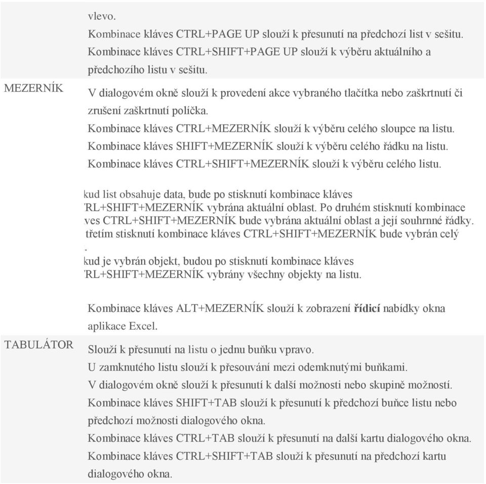 Kombinace kláves SHIFT+MEZERNÍK slouží k výběru celého řádku na listu. Kombinace kláves CTRL+SHIFT+MEZERNÍK slouží k výběru celého listu.