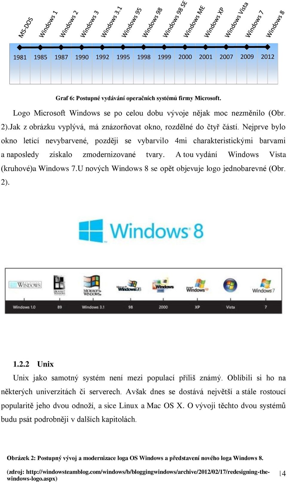 Nejprve bylo okno letící nevybarvené, později se vybarvilo 4mi charakteristickými barvami a naposledy získalo zmodernizované tvary. A tou vydání Windows Vista (kruhové)a Windows 7.