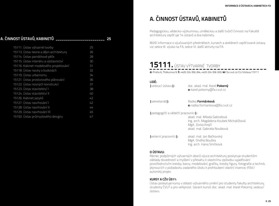 Ústav prostorového plánování 36 151. Ústav nosných konstrukcí 37 1513. Ústav stavitelství I 38 1514. Ústav stavitelství II 40 040 1516. Kabinet jazyků 4 1517. Ústav navrhování I 4 1518.