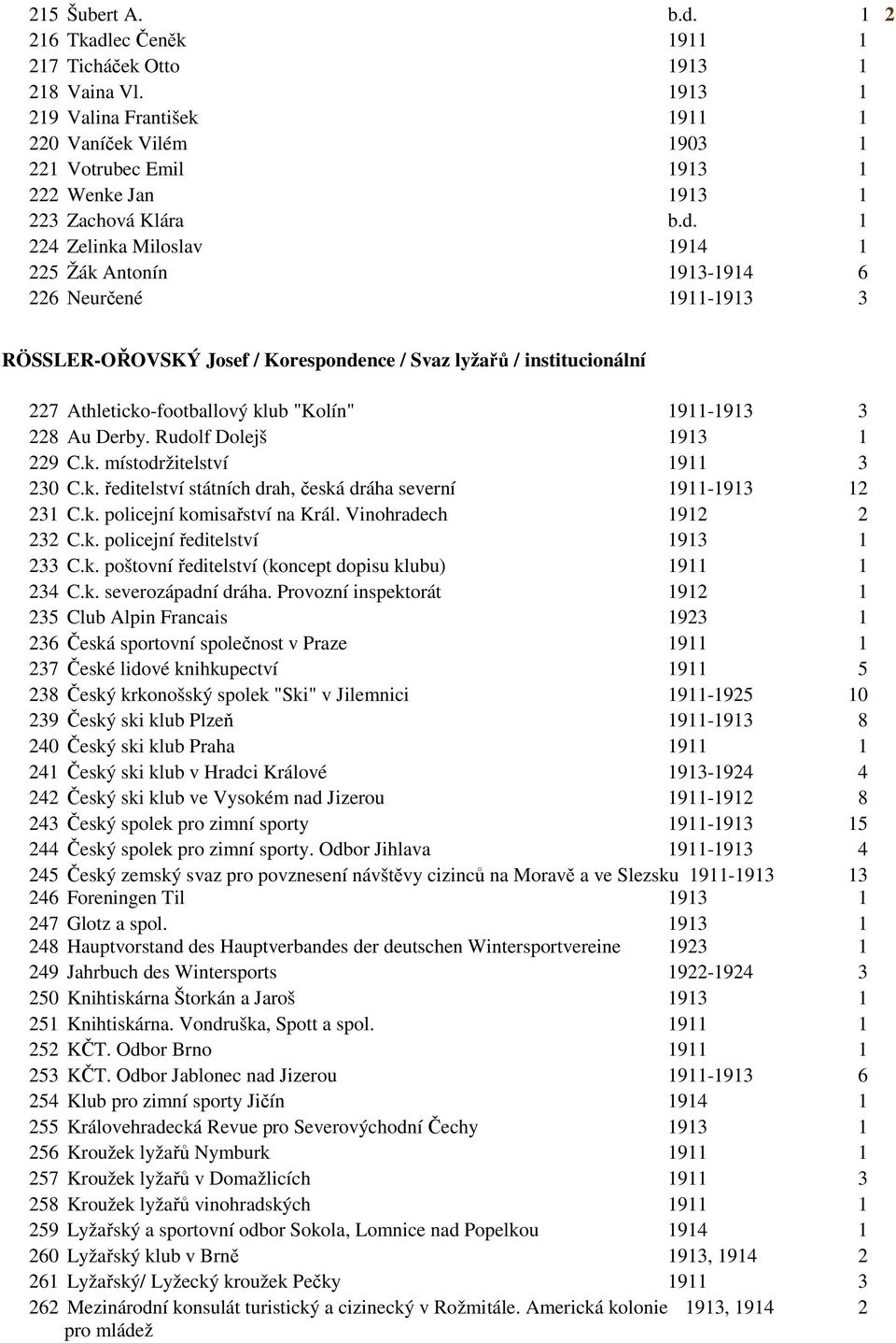 1 224 Zelinka Miloslav 1914 1 225 Žák Antonín 1913-1914 6 226 Neurčené 1911-1913 3 RÖSSLER-OŘOVSKÝ Josef / Korespondence / Svaz lyžařů / institucionální 227 Athleticko-footballový klub "Kolín"