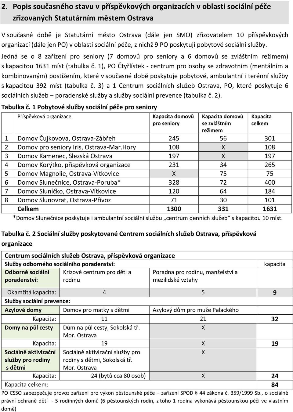 Jedná se o 8 zařízení pro seniory (7 domovů pro seniory a 6 domovů se zvláštním režimem) s kapacitou 1631 míst (tabulka č.