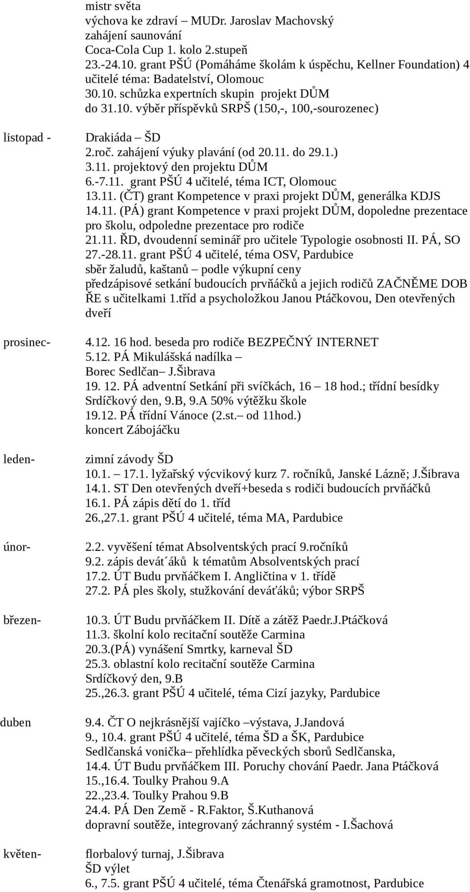 roč. zahájení výuky plavání (od 20.11. do 29.1.) 3.11. projektový den projektu DŮM 6.-7.11. grant PŠÚ 4 učitelé, téma ICT, Olomouc 13.11. (ČT) grant Kompetence v praxi projekt DŮM, generálka KDJS 14.