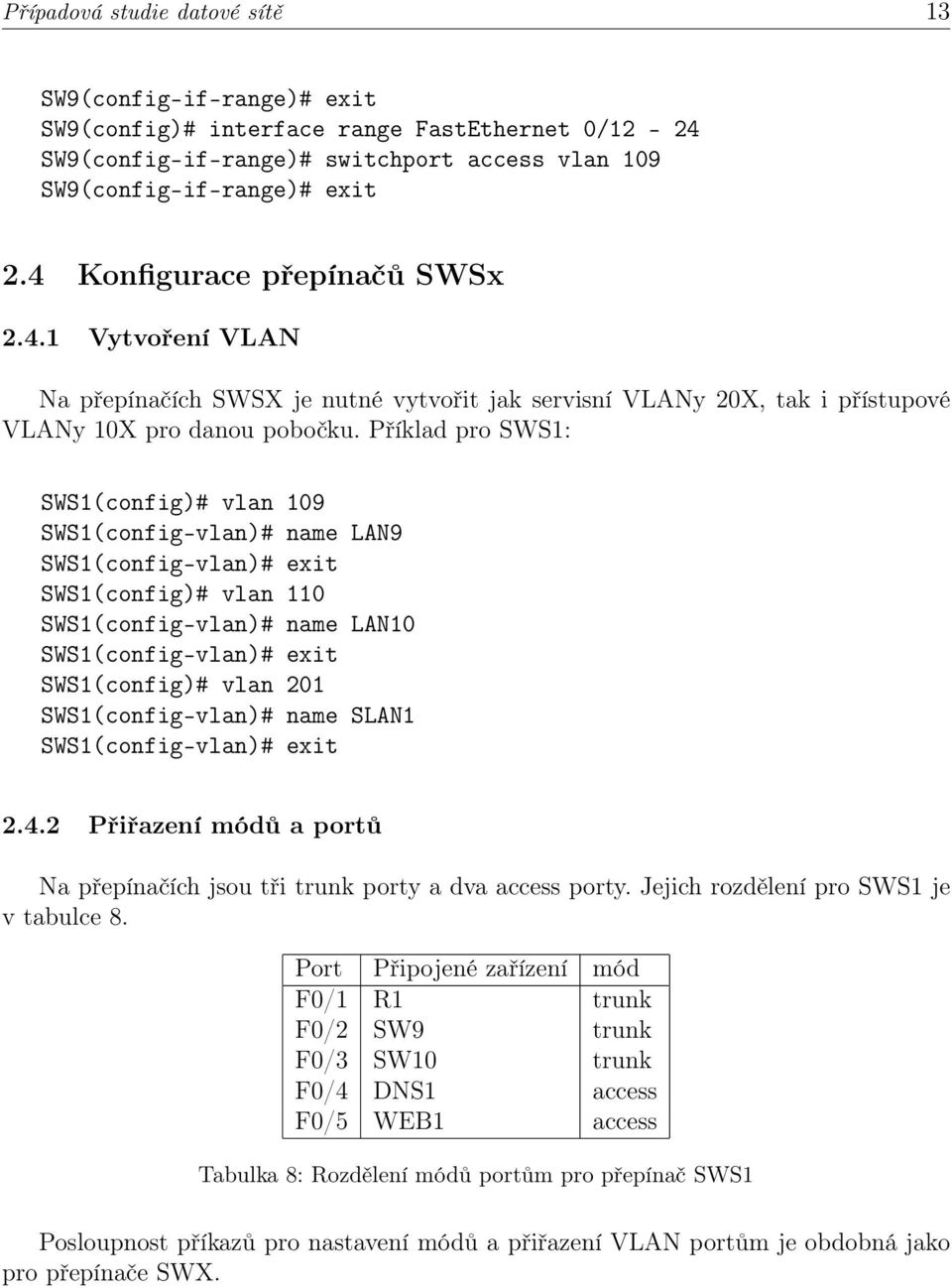 Příklad pro SWS1: SWS1(config)# vlan 109 SWS1(config-vlan)# name LAN9 SWS1(config-vlan)# exit SWS1(config)# vlan 110 SWS1(config-vlan)# name LAN10 SWS1(config-vlan)# exit SWS1(config)# vlan 201