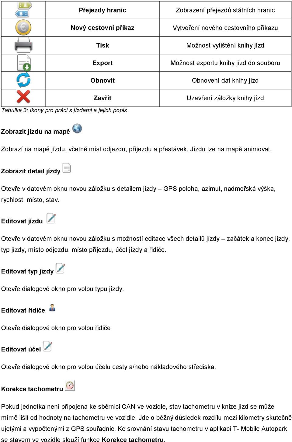 Jízdu lze na mapě animovat. Zobrazit detail jízdy Otevře v datovém oknu novou záložku s detailem jízdy GPS poloha, azimut, nadmořská výška, rychlost, místo, stav.