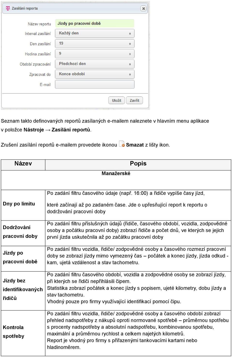16:00) a řidiče vypíše časy jízd, Dny po limitu Dodržování pracovní doby Jízdy po pracovní době Jízdy bez identifikovaných řidičů Kontrola spotřeby které začínají až po zadaném čase.