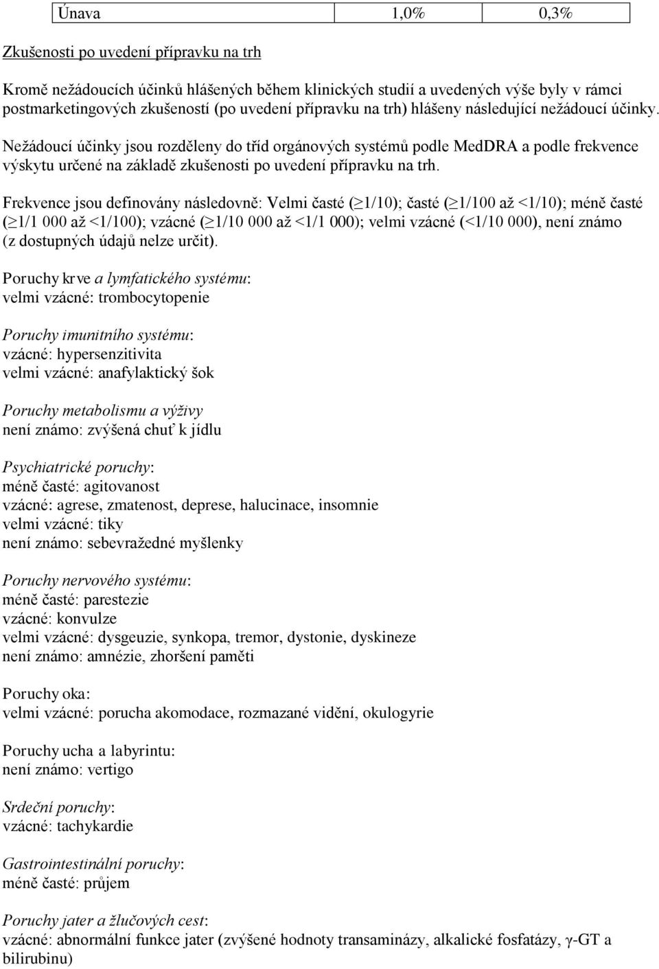 Frekvence jsou definovány následovně: Velmi časté ( 1/10); časté ( 1/100 až <1/10); méně časté ( 1/1 000 až <1/100); vzácné ( 1/10 000 až <1/1 000); velmi vzácné (<1/10 000), není známo (z dostupných