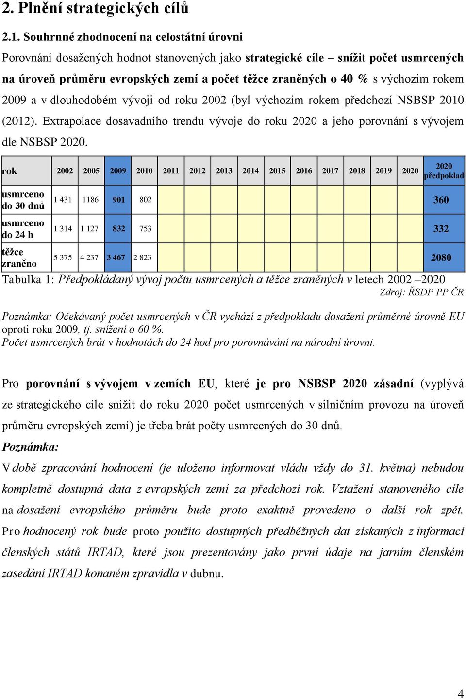 a v dlouhodobém vývoji od roku 2002 (byl výchozím rokem předchozí NSBSP 2010 (2012). Extrapolace dosavadního trendu vývoje do roku 2020 a jeho porovnání s vývojem dle NSBSP 2020.