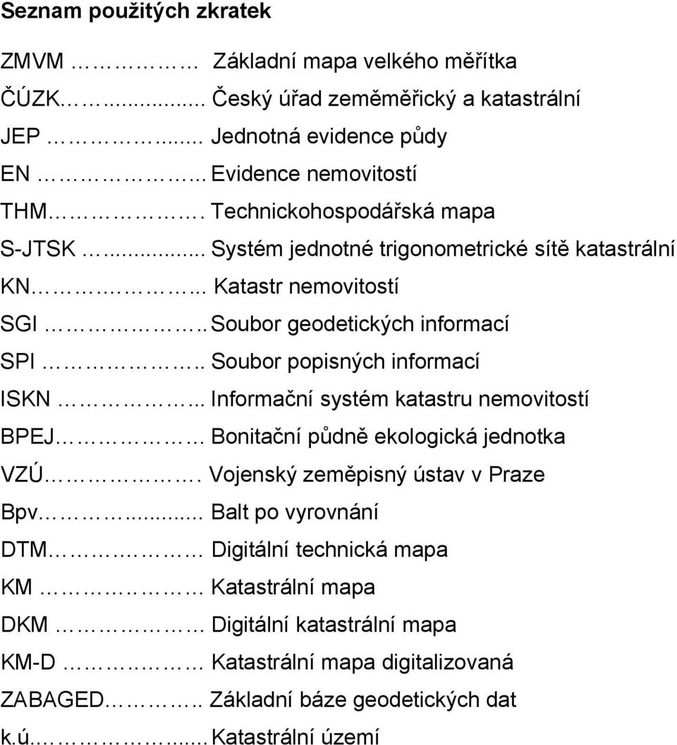 . Soubor popisných informací ISKN... Informační systém katastru nemovitostí BPEJ Bonitační půdně ekologická jednotka VZÚ. Vojenský zeměpisný ústav v Praze Bpv.