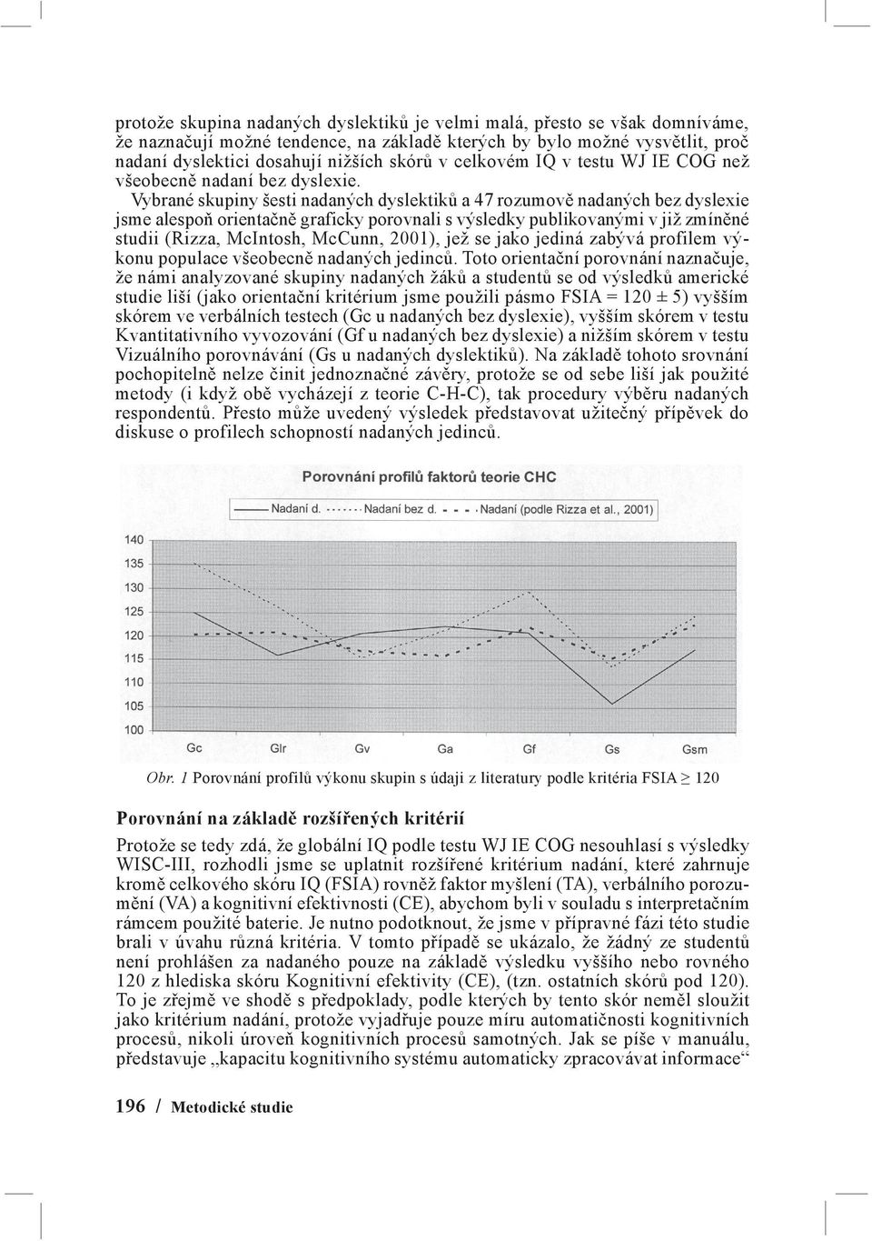 Vybrané skupiny šesti nadaných dyslektiků a 47 rozumově nadaných bez dyslexie jsme alespoň orientačně graficky porovnali s výsledky publikovanými v již zmíněné studii (Rizza, McIntosh, McCunn, 2001),