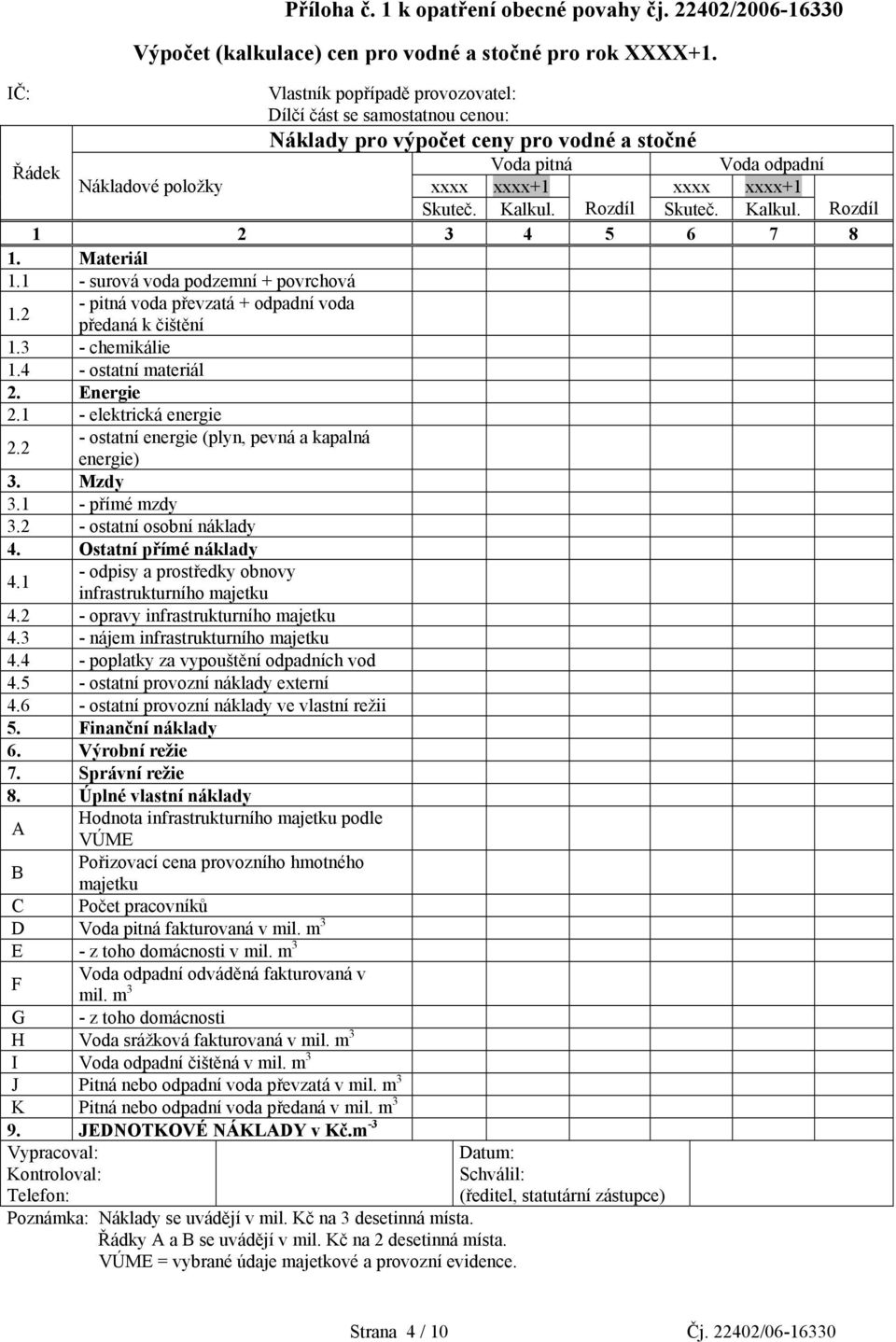 Kalkul. Rozdíl Skuteč. Kalkul. Rozdíl 1 2 3 4 5 6 7 8 1. Materiál 1.1 - surová voda podzemní + povrchová 1.2 - pitná voda převzatá + odpadní voda předaná k čištění 1.3 - chemikálie 1.