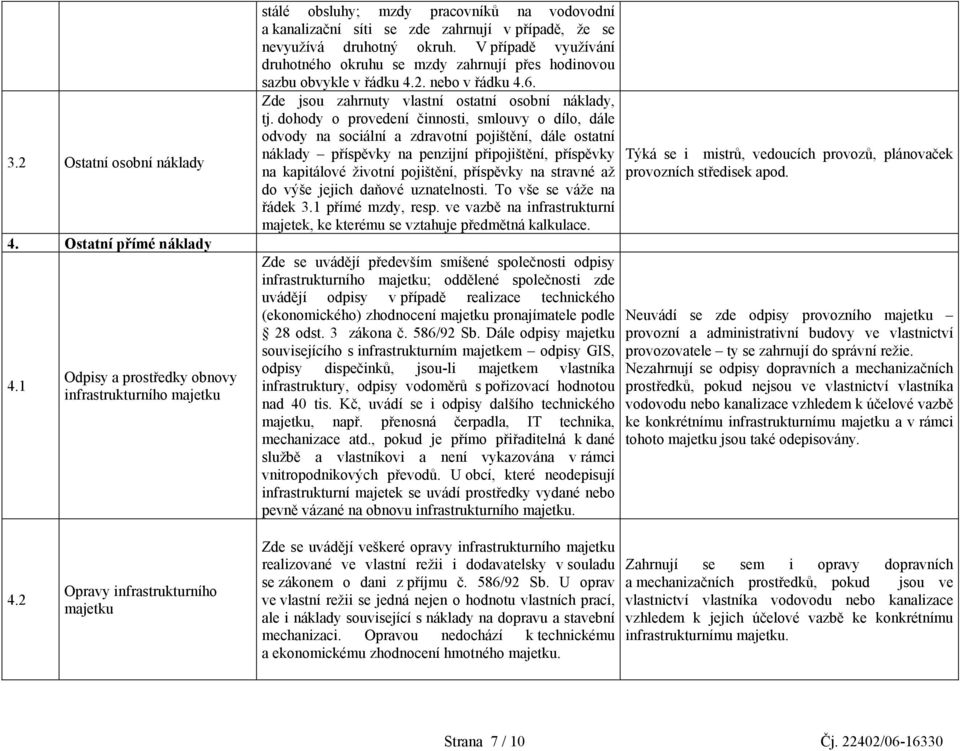 V případě využívání druhotného okruhu se mzdy zahrnují přes hodinovou sazbu obvykle v řádku 4.2. nebo v řádku 4.6. Zde jsou zahrnuty vlastní ostatní osobní náklady, tj.