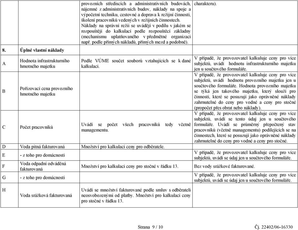 Náklady na správní režii se uvádějí v podílu v jakém se rozpouštějí do kalkulací podle rozpouštěcí základny (mechanismu uplatňovaného v předmětné organizaci např.