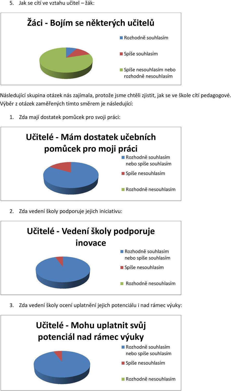 Zda mají dostatek pomůcek pro svoji práci: Učitelé -Mám dostatek učebních pomůcek pro moji práci 2.