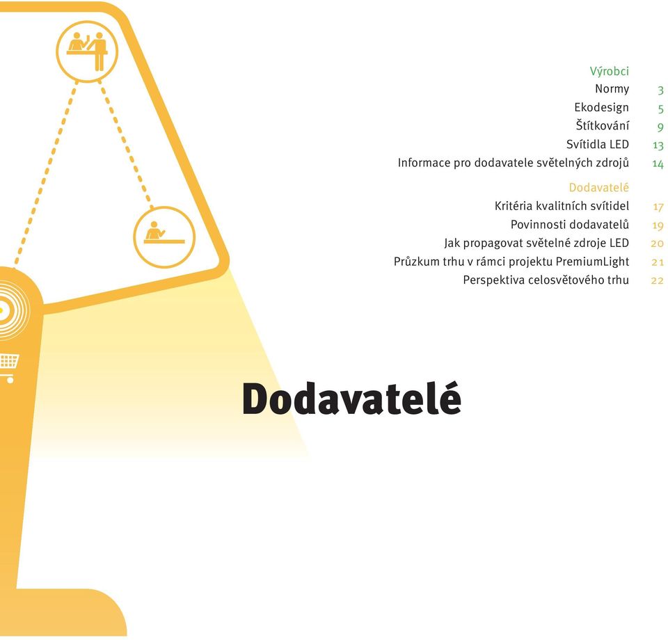 dodavatelů Jak propagovat světelné zdroje LED Průzkum trhu v rámci