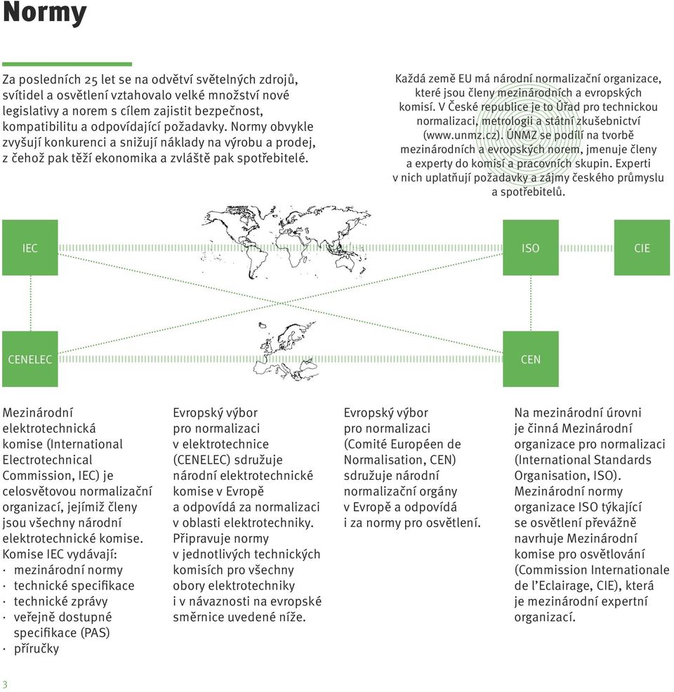 Každá země EU má národní normalizační organizace, které jsou členy mezinárodních a evropských komisí. V České republice je to Úřad pro technickou normalizaci, metrologii a státní zkušebnictví (www.