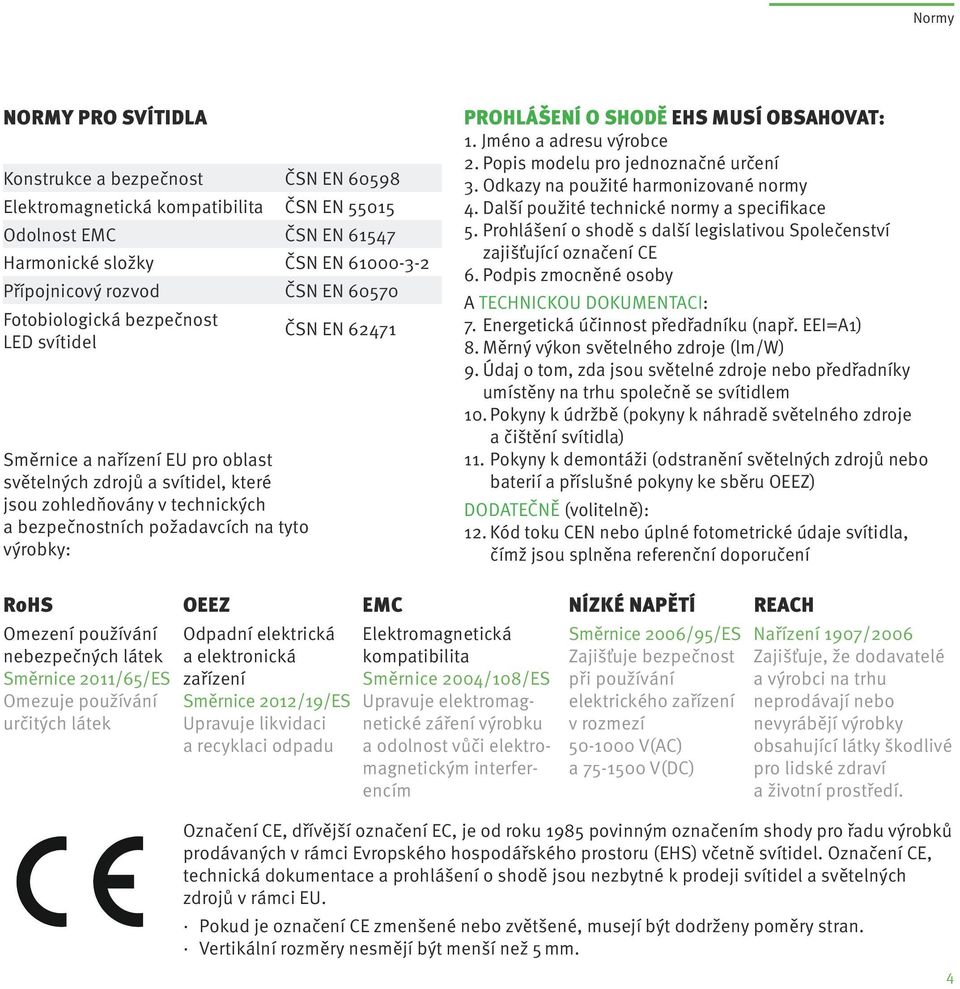 62471 PROHLÁŠENÍ O SHODĚ EHS MUSÍ OBSAHOVAT: 1. Jméno a adresu výrobce 2. Popis modelu pro jednoznačné určení 3. Odkazy na použité harmonizované normy 4. Další použité technické normy a specifikace 5.