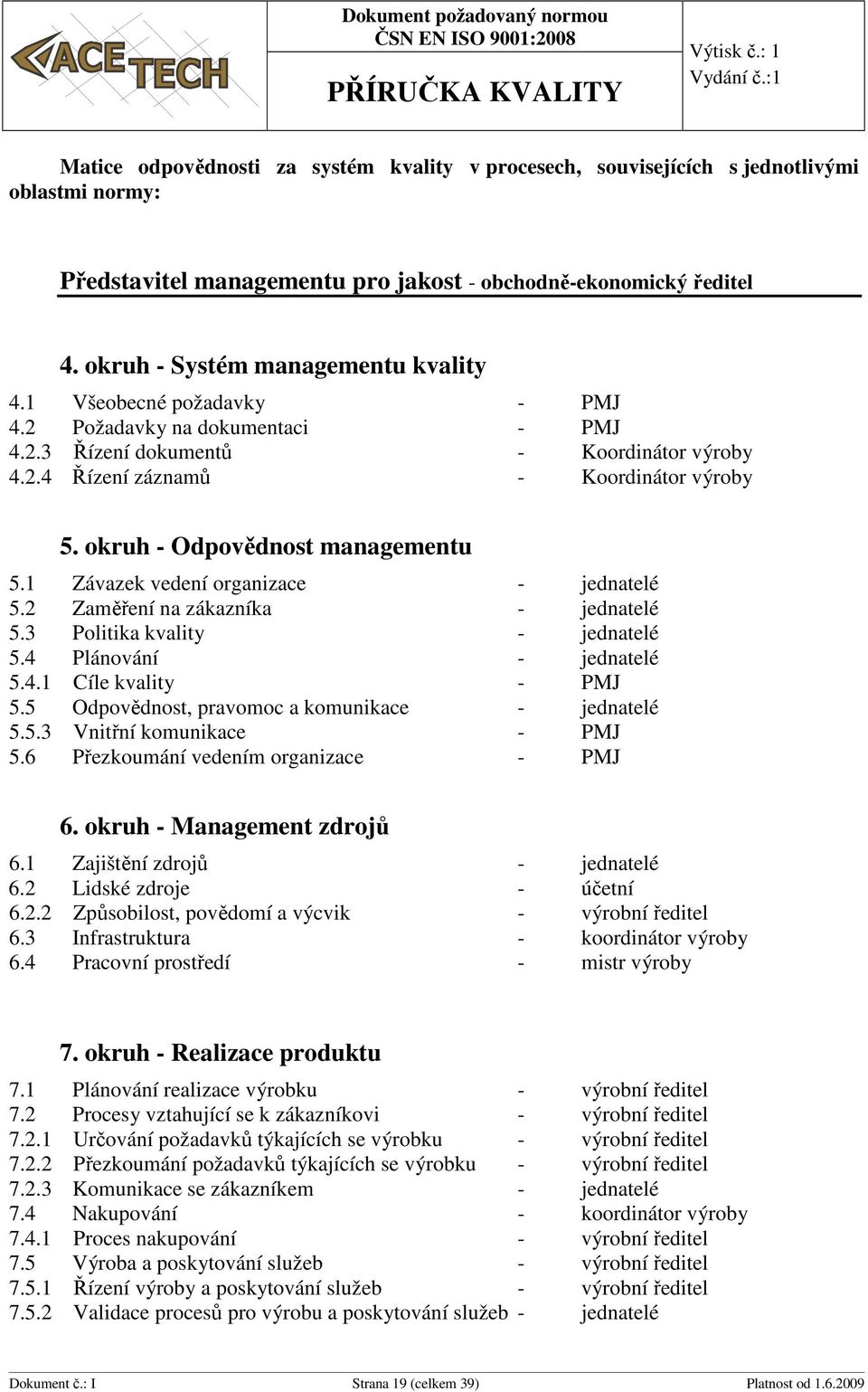 okruh - Odpovědnost managementu 5.1 Závazek vedení organizace - jednatelé 5.2 Zaměření na zákazníka - jednatelé 5.3 Politika kvality - jednatelé 5.4 Plánování - jednatelé 5.4.1 Cíle kvality - PMJ 5.