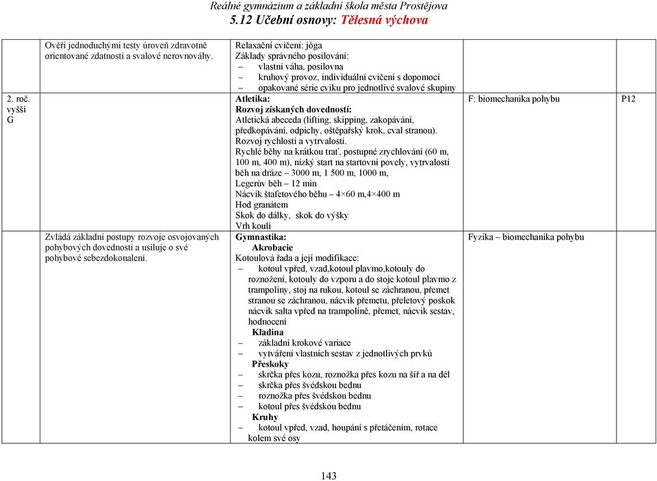 získaných dovedností: Atletická abeceda (lifting, skipping, zakopávání, předkopávání, odpichy, oštěpařský krok, cval stranou). Rozvoj rychlosti a vytrvalosti.