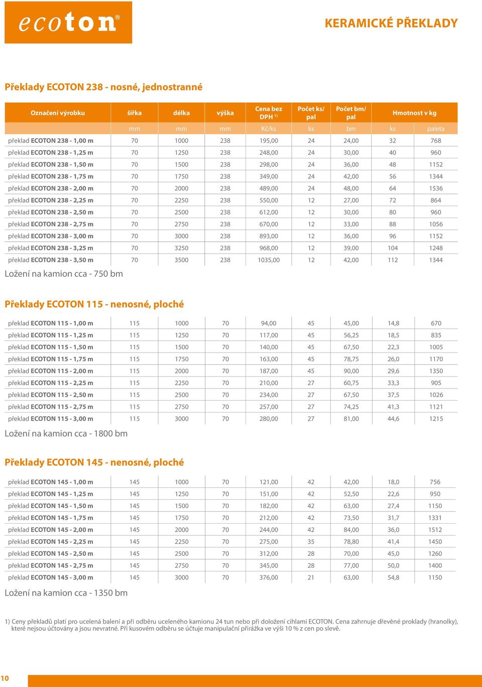 24 42,00 56 1344 překlad ECOTON 238-2,00 m 70 2000 238 489,00 24 48,00 64 1536 překlad ECOTON 238-2,25 m 70 2250 238 550,00 12 27,00 72 864 překlad ECOTON 238-2,50 m 70 2500 238 612,00 12 30,00 80