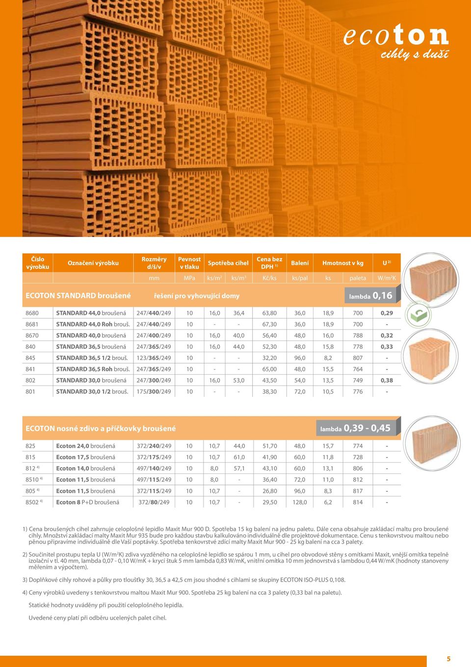 247/440/249 10 - - 67,30 36,0 18,9 700-8670 STANDARD 40,0 broušená 247/400/249 10 16,0 40,0 56,40 48,0 16,0 788 0,32 840 STANDARD 36,5 broušená 247/365/249 10 16,0 44,0 52,30 48,0 15,8 778 0,33 845