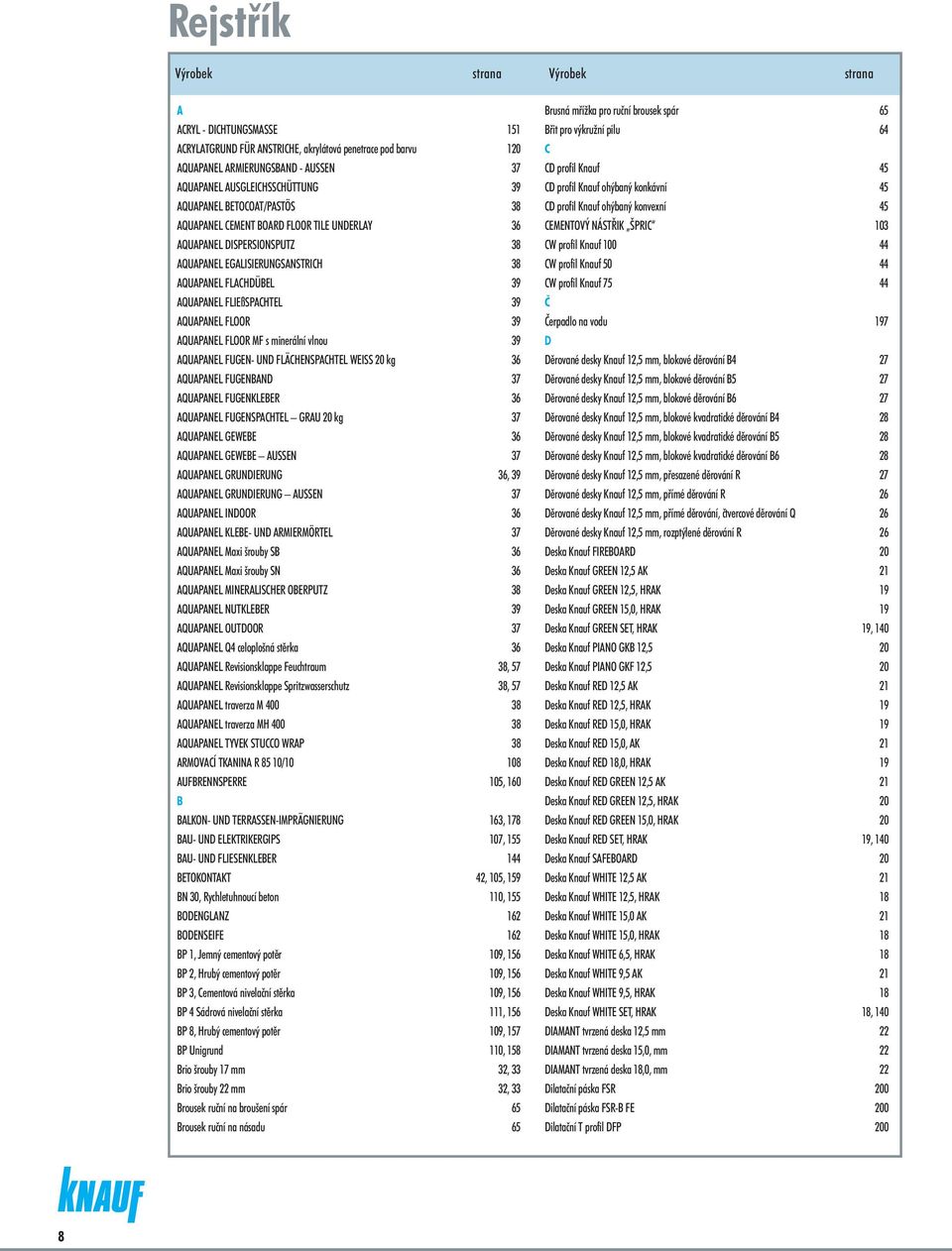 FLOOR 39 AQUAPANEL FLOOR MF s minerální vlnou 39 AQUAPANEL FUGEN- UND FLÄCHENSPACHTEL WEISS 20 36 AQUAPANEL FUGENBAND 37 AQUAPANEL FUGENKLEBER 36 AQUAPANEL FUGENSPACHTEL GRAU 20 37 AQUAPANEL GEWEBE