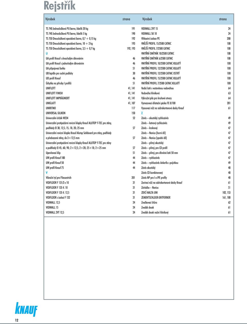 Ceník výrobků Knauf Leden PDF Free Download