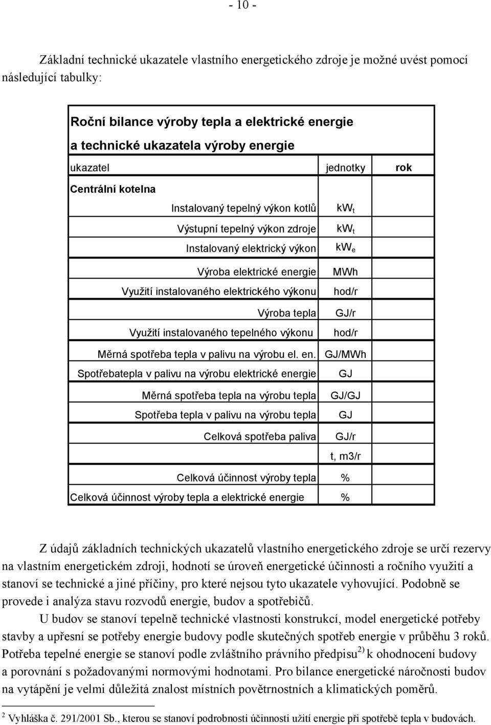 elektrického výkonu Výroba tepla Využití instalovaného tepelného výkonu Měrná spotřeba tepla v palivu na výrobu el. en.