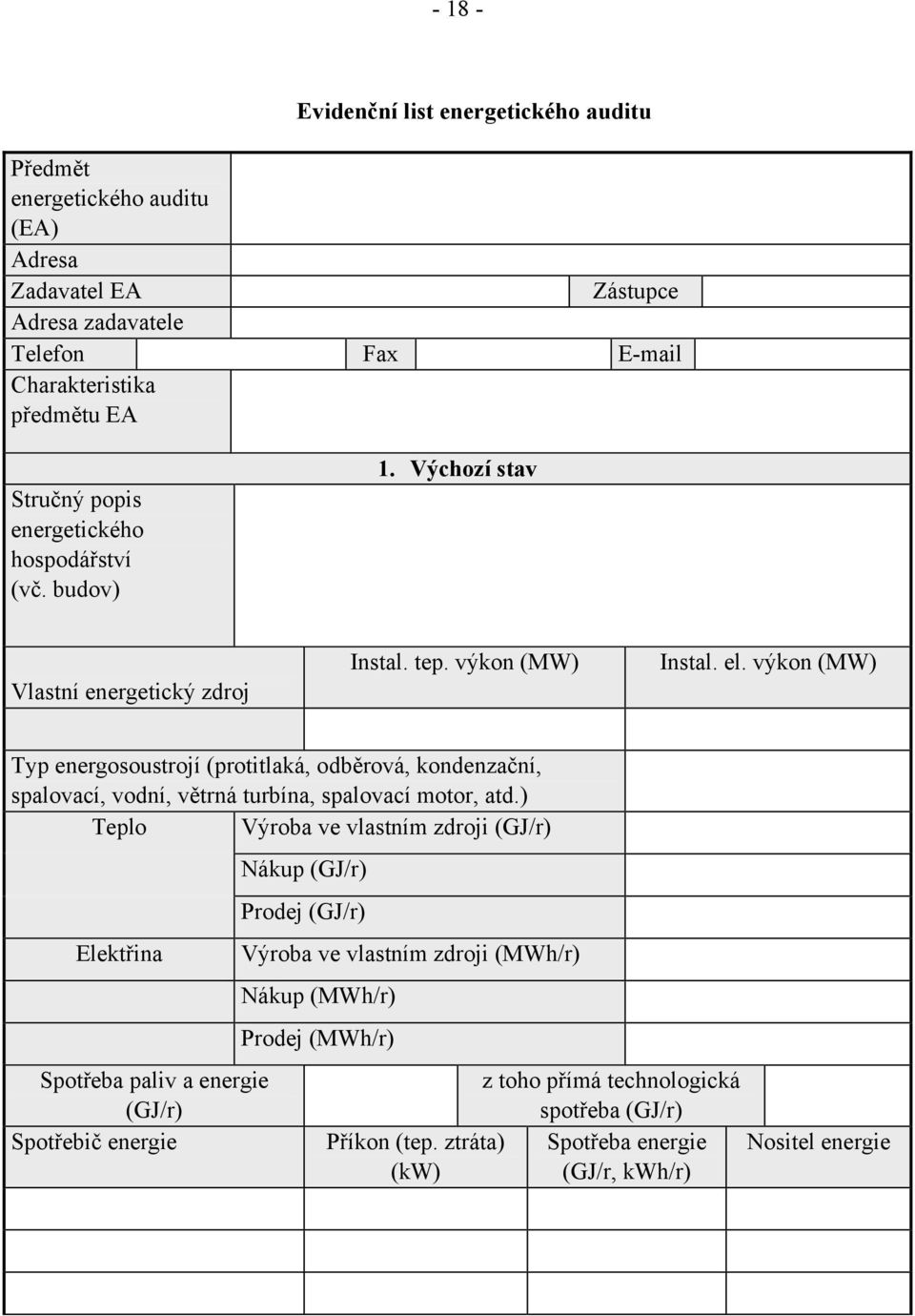 výkon (MW) Typ energosoustrojí (protitlaká, odběrová, kondenzační, spalovací, vodní, větrná turbína, spalovací motor, atd.