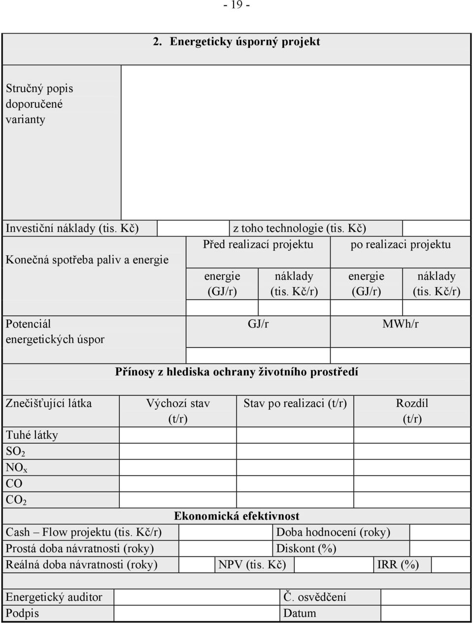 Kč/r) Potenciál energetických úspor GJ/r MWh/r Přínosy z hlediska ochrany životního prostředí Znečišťující látka Výchozí stav (t/r) Stav po realizaci (t/r) Rozdíl (t/r)