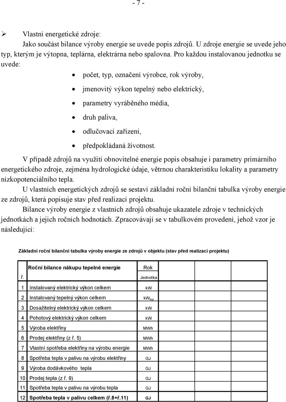 předpokládaná životnost.