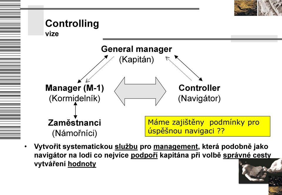 úspěšnou navigaci?