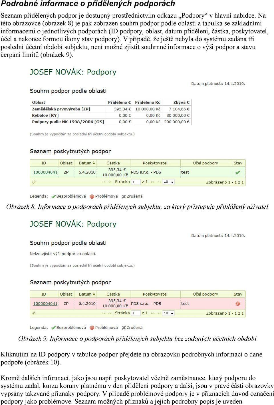 a nakonec formou ikony stav podpory).