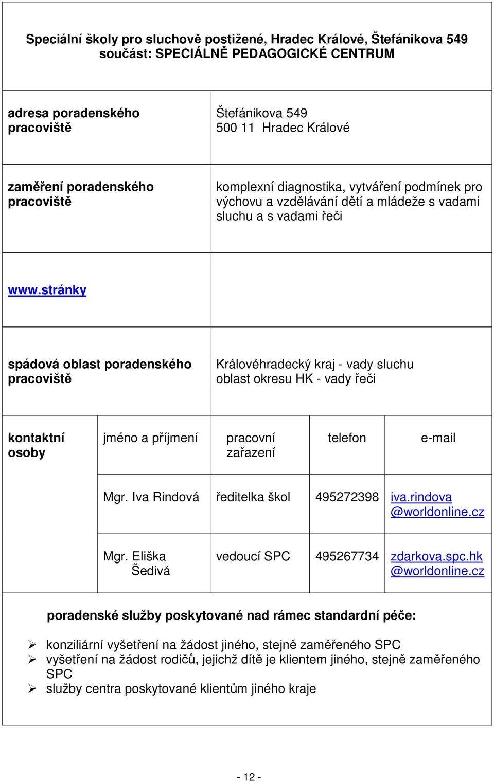 - vady řeči jméno a příjmení Mgr. Iva Rindová ředitelka škol 495272398 iva.rindova @worldonline.cz Mgr. Eliška Šedivá vedoucí SPC 495267734 zdarkova.spc.hk @worldonline.