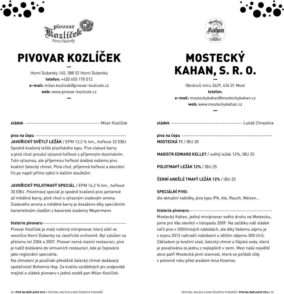 mosteckykahan.cz web: www.mosteckykahan.cz sládek ------------------------------------------ Milan Kozlíček sládek ---------------------------------------- Lukáš Chrastina JAVOŘICKÝ SVĚTLÝ LEŽÁK / EPM 12,2 % hm.