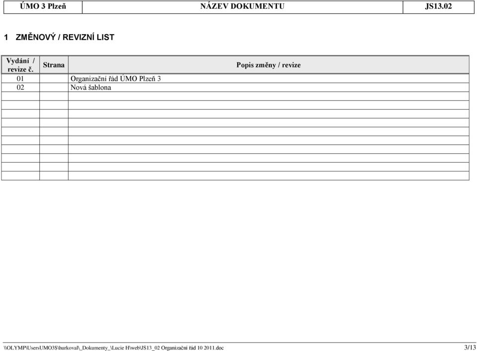 Strana 01 Organizační řád ÚMO Plzeň 3 02 Nová šablona Popis