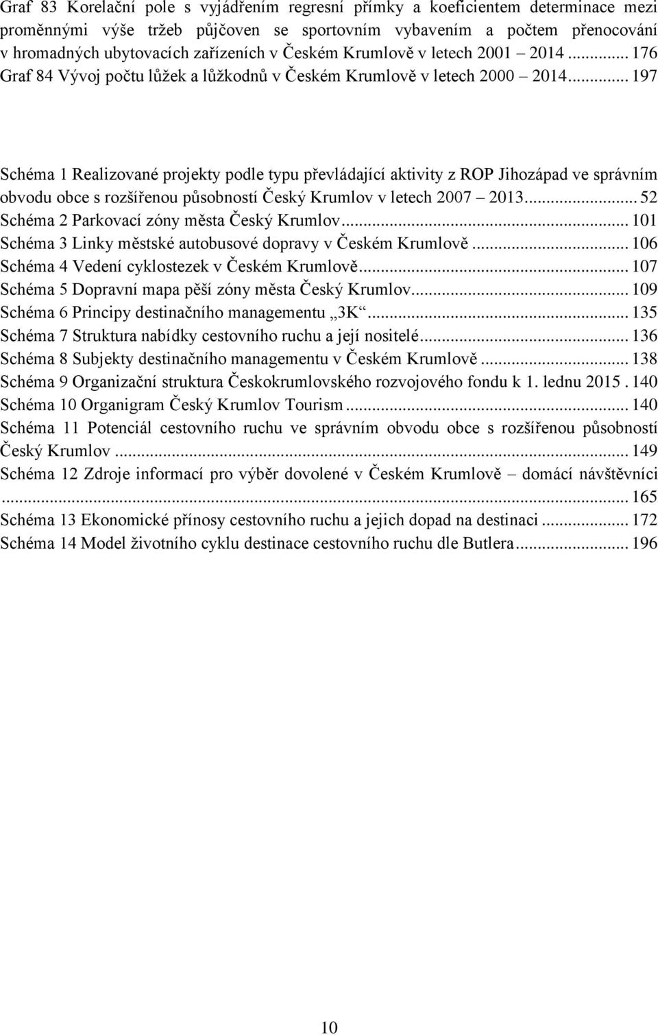 .. 197 Schéma 1 Realizované projekty podle typu převládající aktivity z ROP Jihozápad ve správním obvodu obce s rozšířenou působností Český Krumlov v letech 2007 2013.