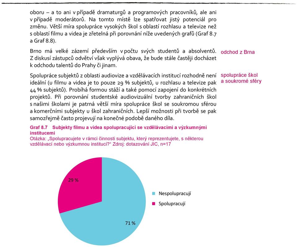 Brno má velké zázemí především v počtu svých studentů a absolventů. Z diskusí zástupců odvětví však vyplývá obava, že bude stále častěji docházet k odchodu talentů do Prahy či jinam.