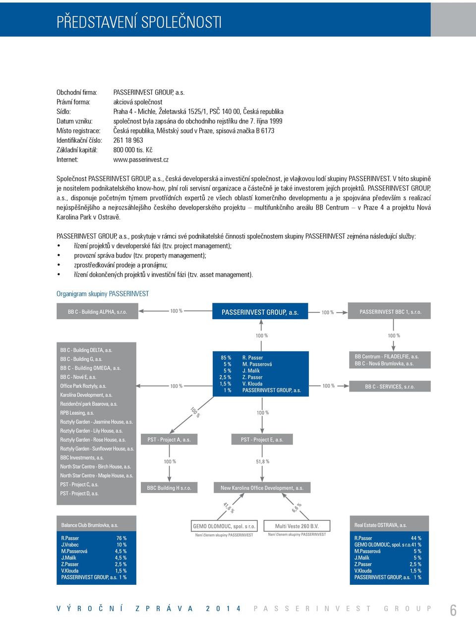 cz Společnost PASSERINVEST GROUP, a.s., česká developerská a investiční společnost, je vlajkovou lodí skupiny PASSERINVEST.