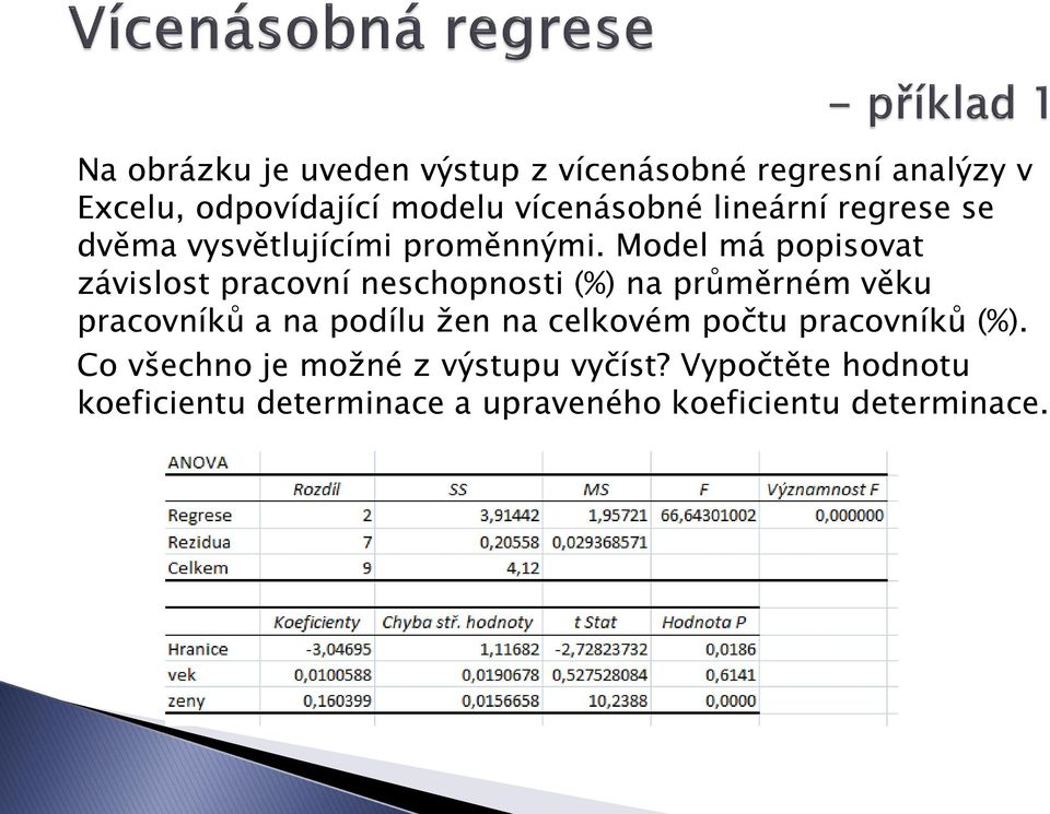 Model má popisovat závislost pracovní neschopnosti (%) na průměrném věku pracovníků a na podílu žen