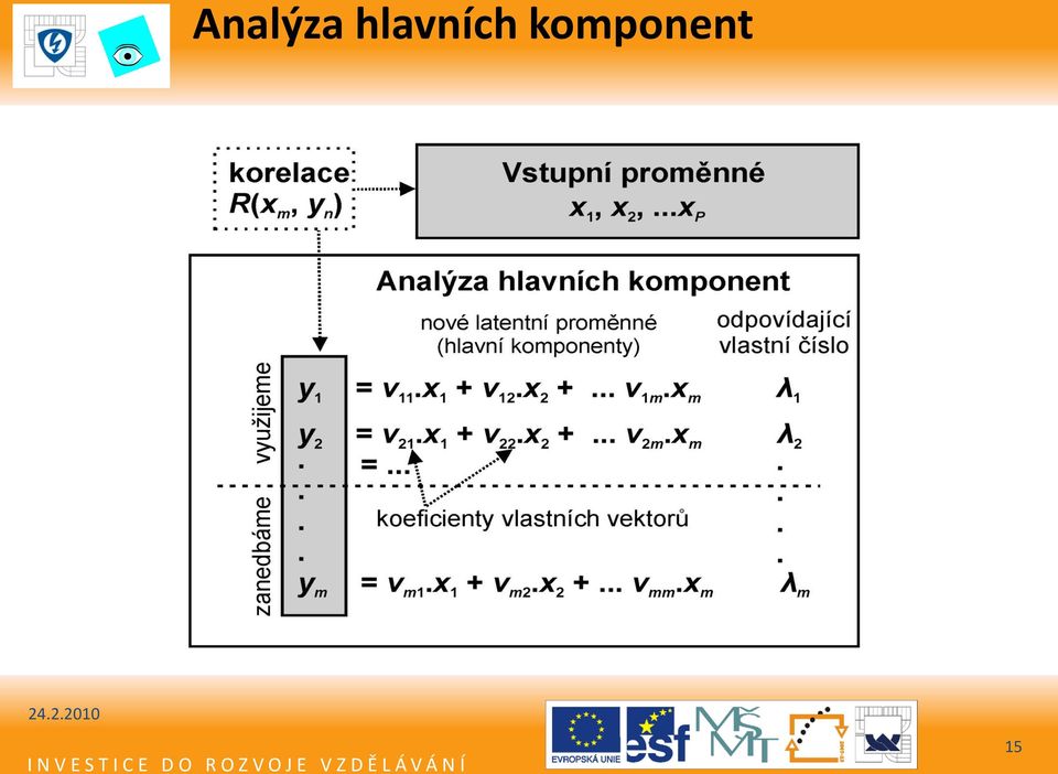 komponent