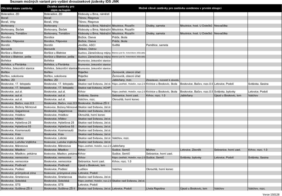 U Dolečků Nesvačilka Borkovany, Štoček Borkovany, Štoček Klobouky u Brna, Nádražní Moutnice, Rozařín Borkovany, Tomášov Borkovany, Tomášov Klobouky u Brna, Nádražní Moutnice, Rozařín Diváky,  U