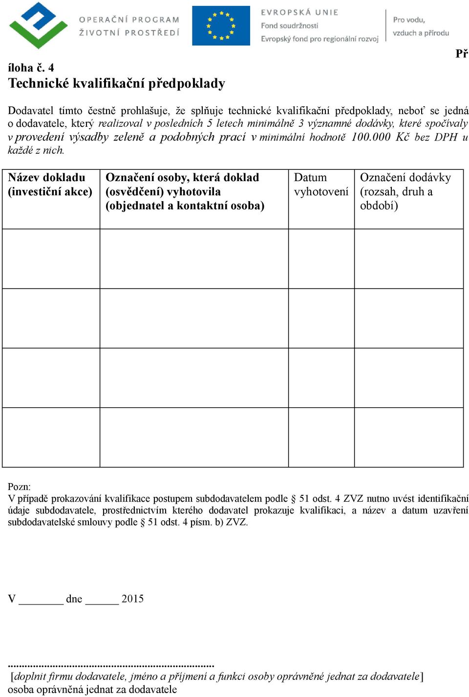 Název dokladu (investiční akce) Označení osoby, která doklad (osvědčení) vyhotovila (objednatel a kontaktní osoba) Datum vyhotovení Označení dodávky (rozsah, druh a období) Pozn: V případě